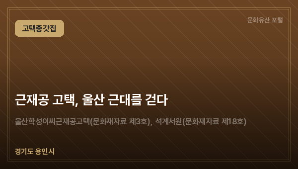 근재공 고택, 울산 근대를 걷다