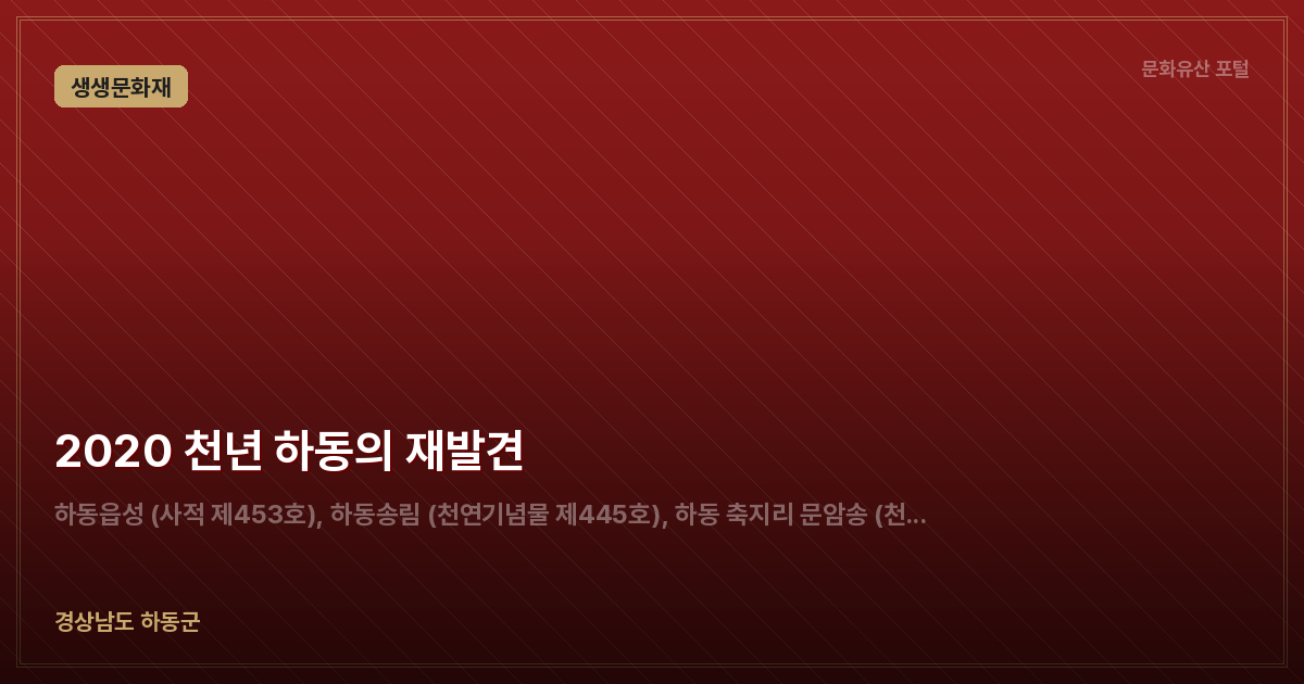 2020 천년 하동의 재발견